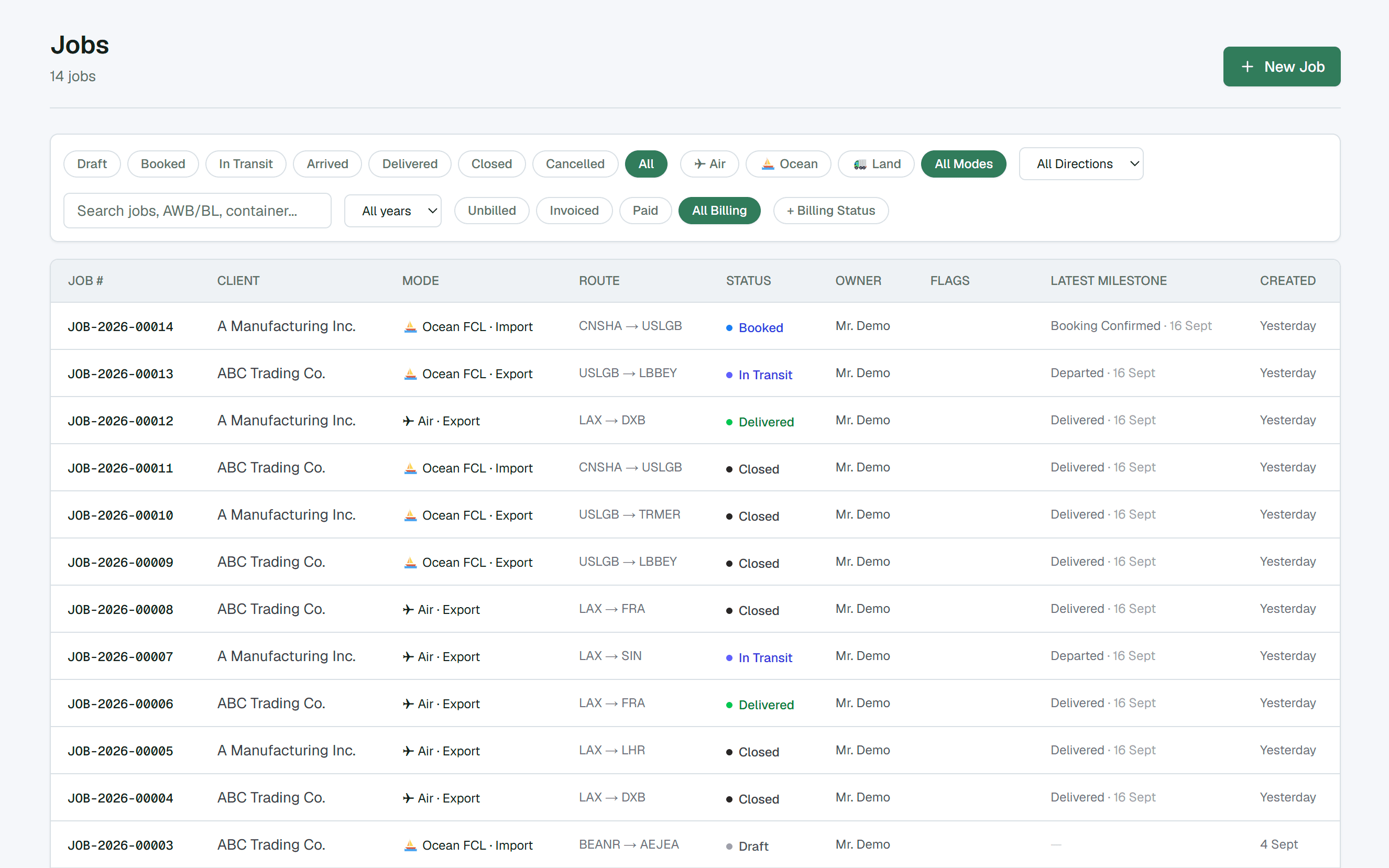 The jobs list in Cargo35, with the route, status and latest milestone of each job